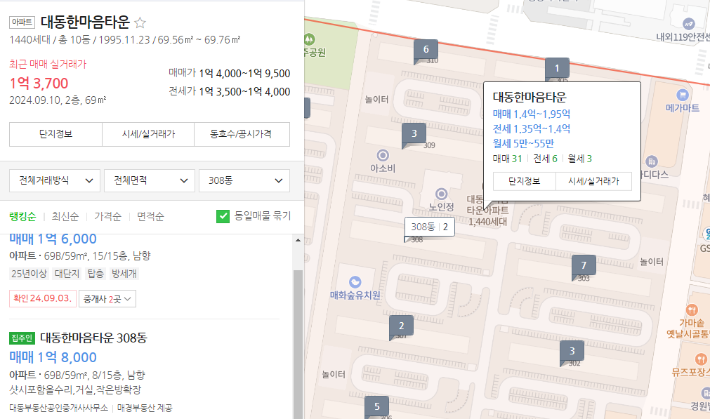 김해 대동한마음아파트 경매 입찰가 분석 네이버 시세