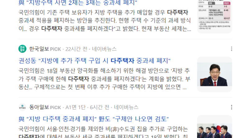 다주택자 중과세 폐지 뉴스