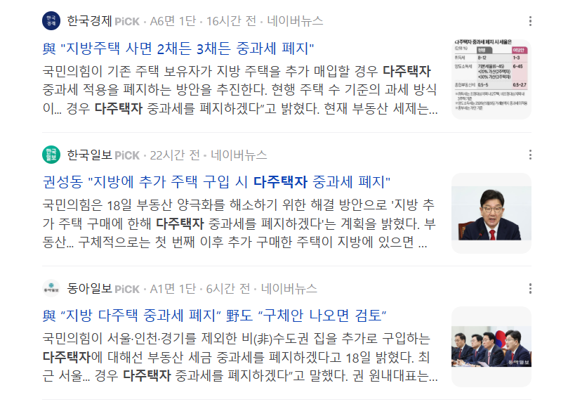 다주택자 중과세 폐지 뉴스