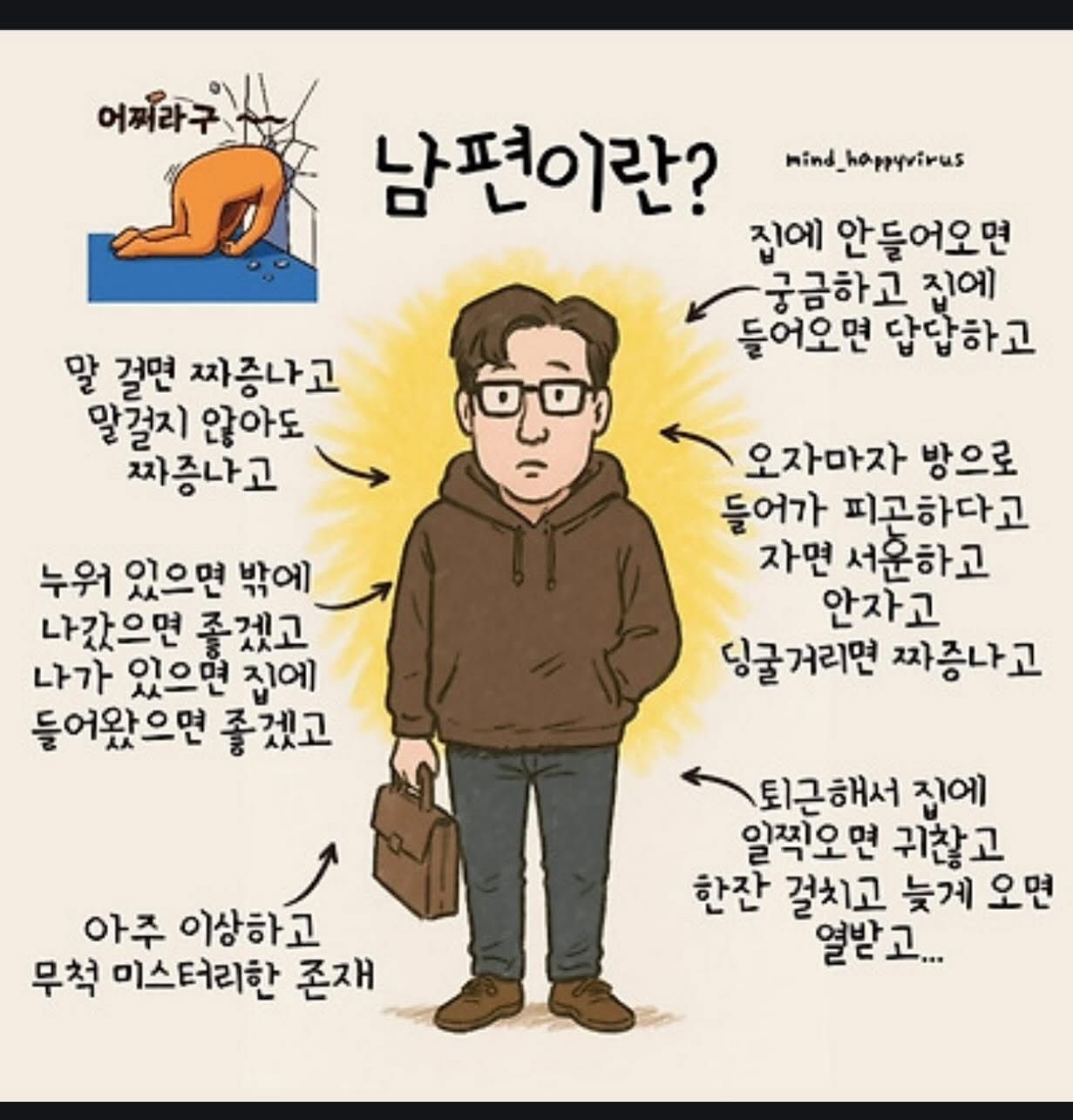금성에서 온 남자와 화성에서 온 여자