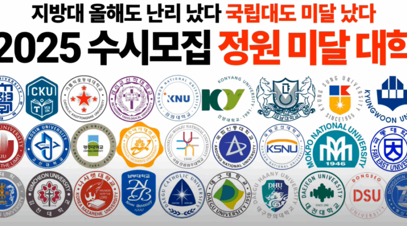 지방 사립대학 정원 미달 대학
