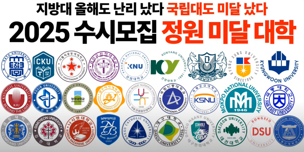 지방 사립대학 정원 미달 대학