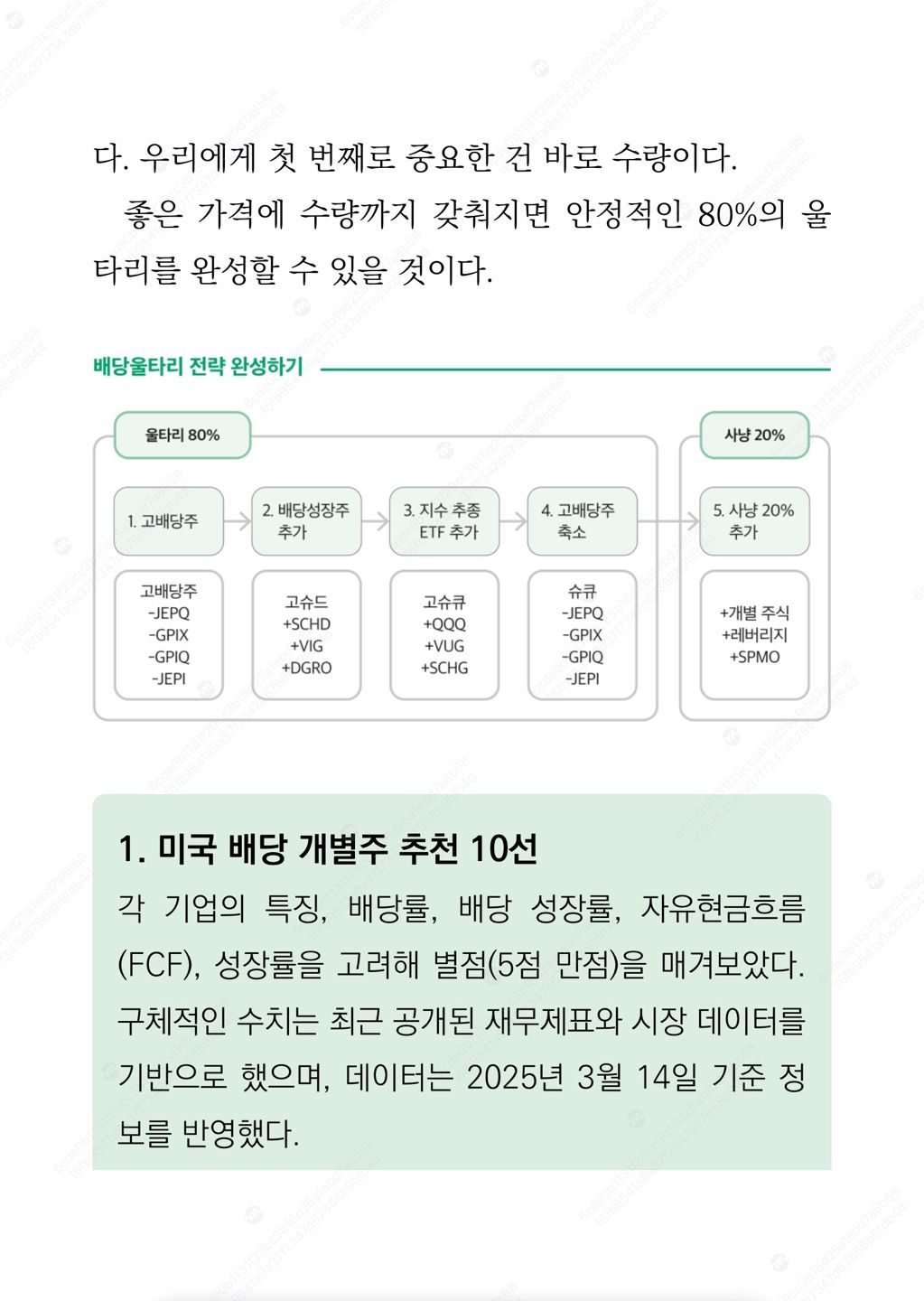 월급쟁이로 배당부자가 되는 방법 ETF 투자